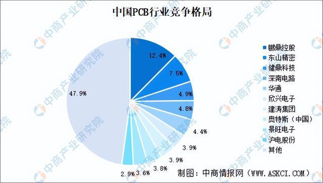 2024年中国六维力传感器产业链图谱研究分析（附产业链全景图）(图9)