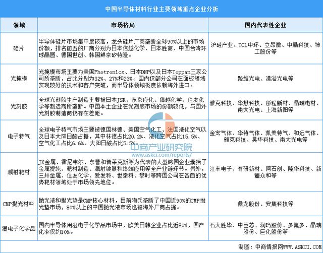2024年中国六维力传感器产业链图谱研究分析（附产业链全景图）(图3)