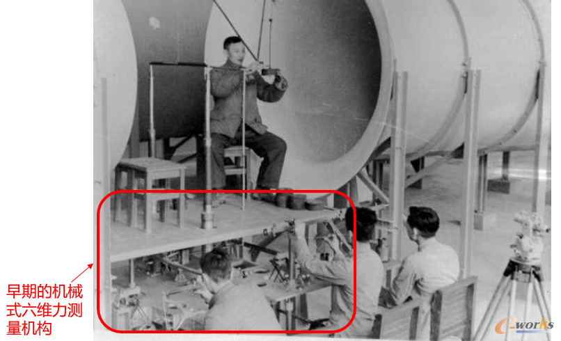 初识六维力传感器（二）——航空航天、汽车、机床、机器人行业中的六维力传感器(图4)